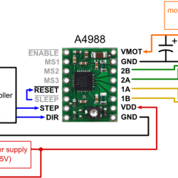 Green A4988 Stepper Motor Driver