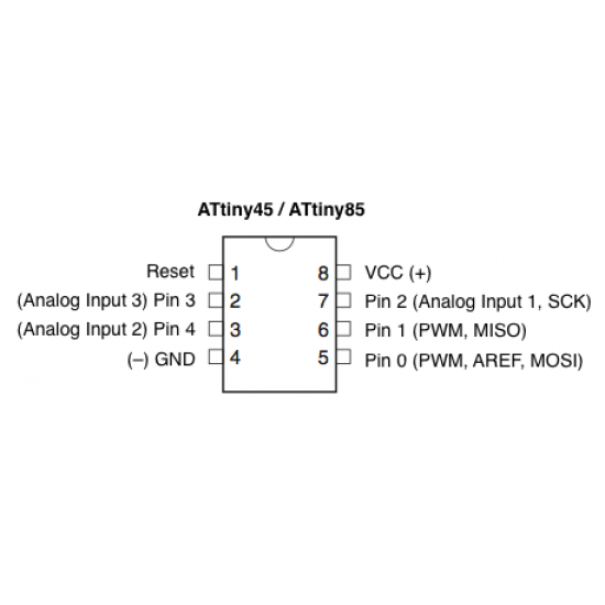 ATTiny45 Microcontroller