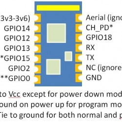 ESP07 - ESP8266 Serial WiFi Module