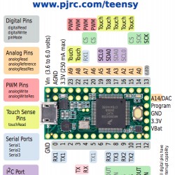 Teensy 3.2