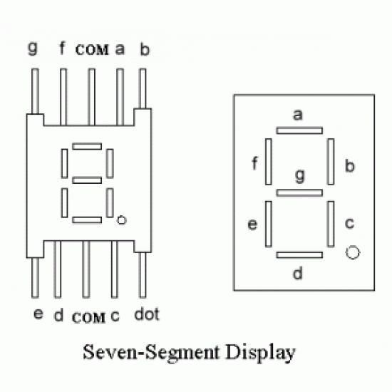 7 Segment Display 0.56"