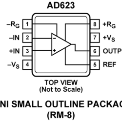 AD623AN - AD623 Single Supply Instrumentation Amplifier