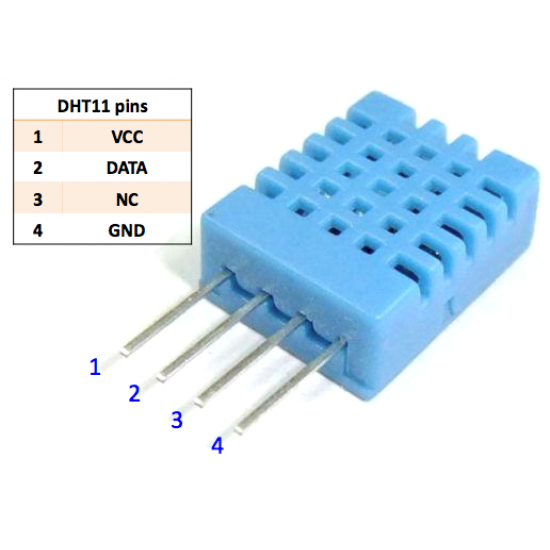 DHT11 Humidity and Temperature Sensor